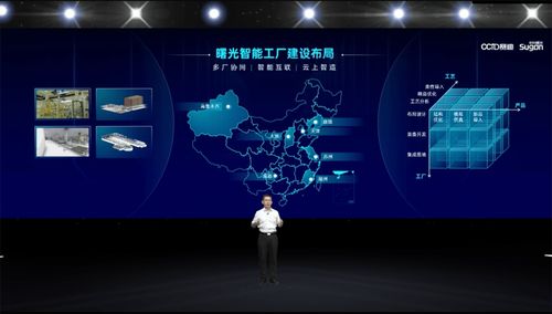 新基建賦能智能制造 互聯(lián)網(wǎng)數(shù)據(jù)服務(wù)驅(qū)動(dòng)產(chǎn)業(yè)新變革