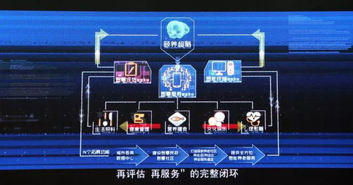 瑤海區(qū)委常委、區(qū)委辦主任楊大維等調(diào)研靜安健康產(chǎn)業(yè)集團 聚焦互聯(lián)網(wǎng)數(shù)據(jù)服務(wù)助力智慧養(yǎng)老